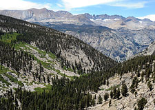 Kern River Canyon