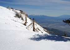 Three Southern California Summits