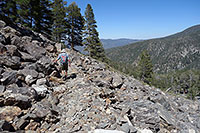 Dollar Lake Trail