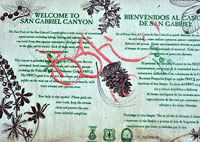 San Gabriel Canyon Sign