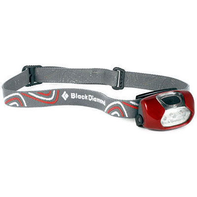 Black Diamond Gizmo Headlamp