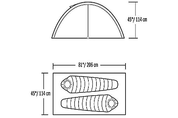 Direkt 2 Dimensions