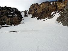 Climbing Bloody Couloir