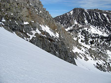 Bloody Couloir Steepness