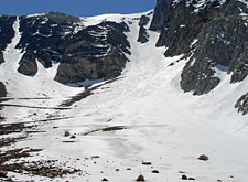 Bloody Couloir Overview