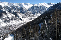 Town of Telluride & Coonskin Lift