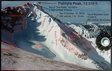 Palmyra Peak Route Info