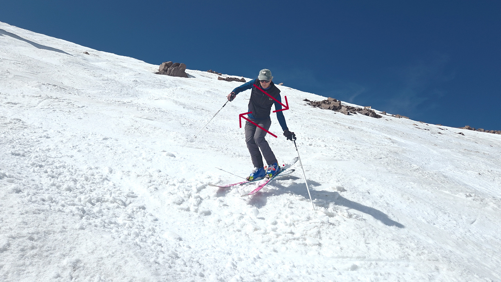 Steep Skiing Technique: Angular Rotation